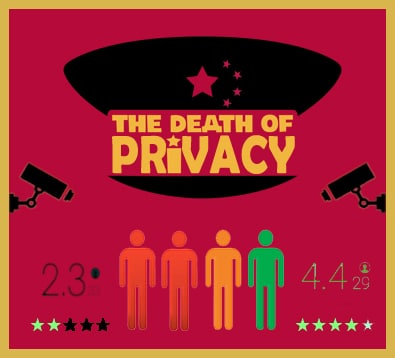 Chine - Notation sociale et données personnelles - Cybersécurité et nouvelles technologies