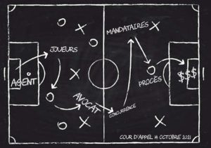 CA Paris 14.10.2021 – Les agents sportifs gardent la mise en relation contre les avocats