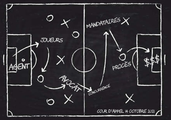 Décision de la Cour d'appel du 14 octobre 2021 sur les avocats mandataires sportifs