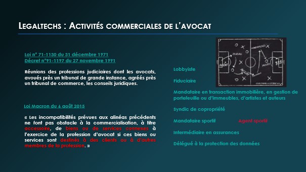 2026.05.18 – Legaltech d'avocats - Déontologie, points de vigilance & structuration 2 2026.05.18 – Incubateur du Barreau de Paris – Legaltechs davocats regles deontologiques 2